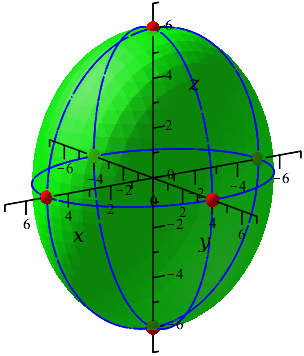 توضیحات تصویر