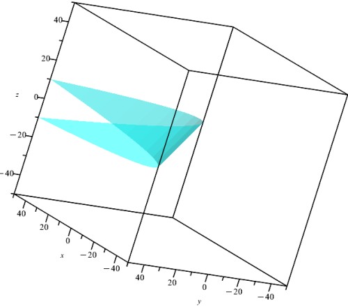 توضیحات تصویر