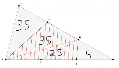 توضیحات تصویر