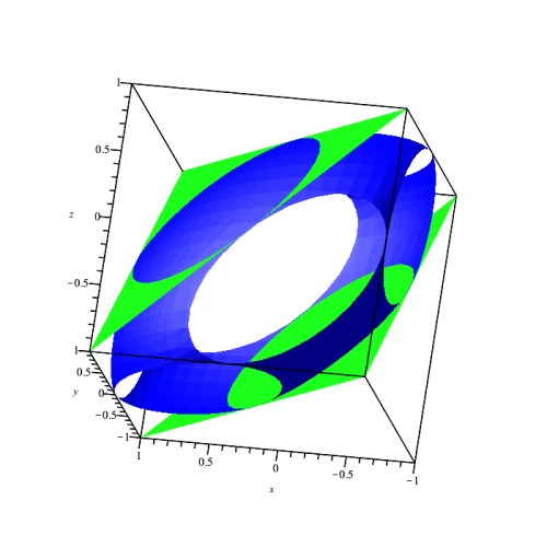 توضیحات تصویر