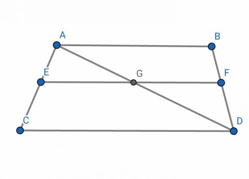 توضیحات تصویر
