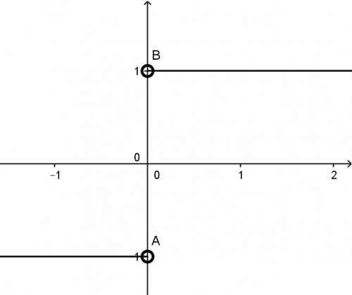 توضیحات تصویر