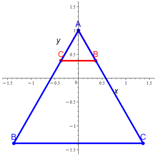 توضیحات تصویر