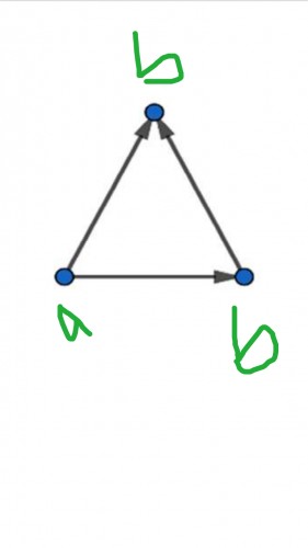توضیحات تصویر