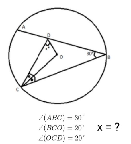 با توجه به اطلاعات داده شده در شکل اندازه‌ی زاویه COD یا همان x را پیدا کنید. اطلاعات تصویر:  زاویه ی ABC برابر 30 درجه و زاویه‌ی OCD و BCO باهم برابر و برابر ۲۰ درجه هستند و O مرکز دایره است و نقاط A, B, C روی دایره و D روی وتر AB قرار دارد.