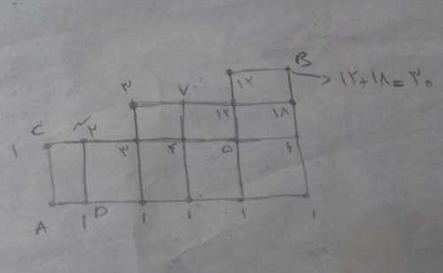 توضیحات تصویر