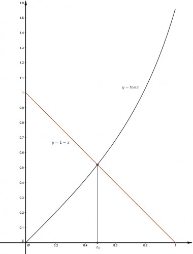 توضیحات تصویر