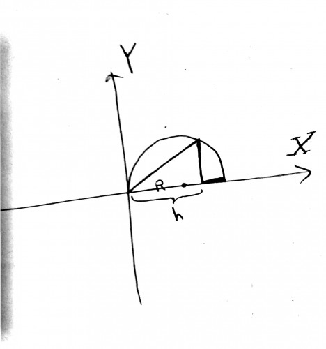 توضیحات تصویر