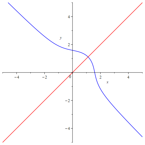 توضیحات تصویر