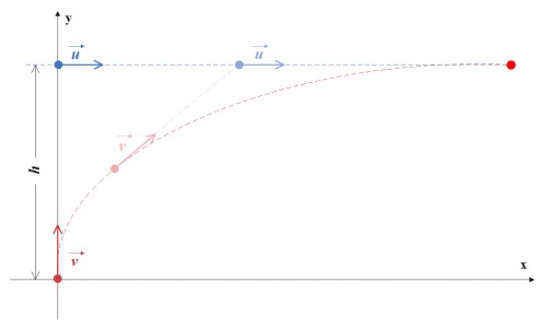 توضیحات تصویر