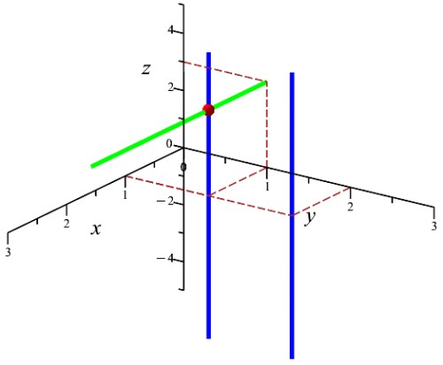 توضیحات تصویر