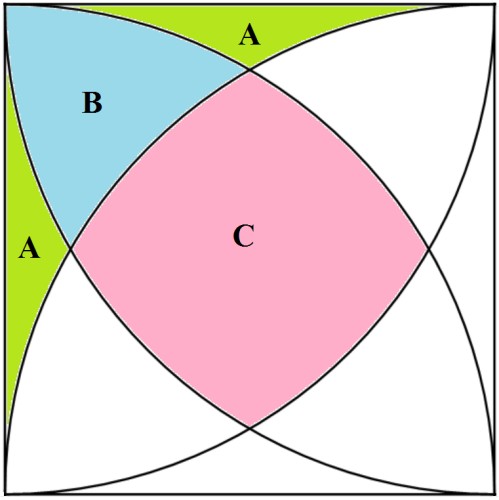 توضیحات تصویر