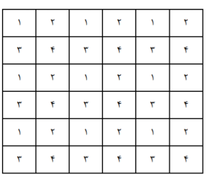 توضیحات تصویر