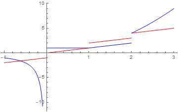 توضیحات تصویر