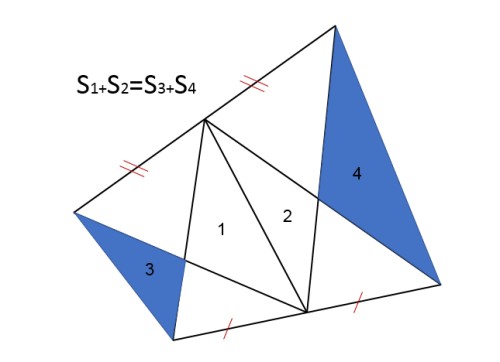 توضیحات تصویر