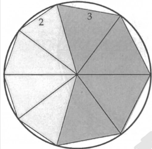 توضیحات تصویر