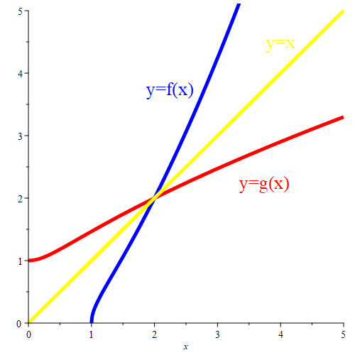 توضیحات تصویر
