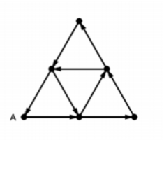 توضیحات تصویر