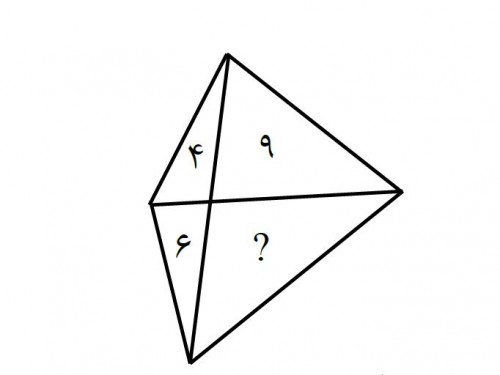 توضیحات تصویر