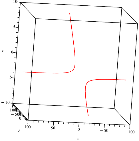 توضیحات تصویر