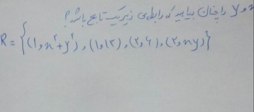 توضیحات تصویر