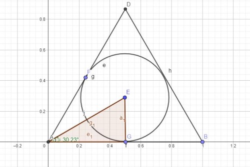 توضیحات تصویر