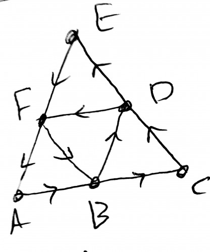 توضیحات تصویر