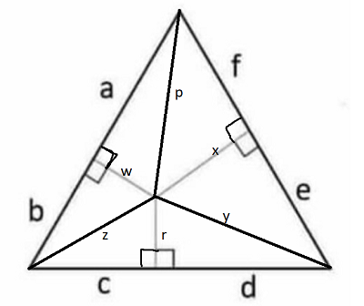 توضیحات تصویر