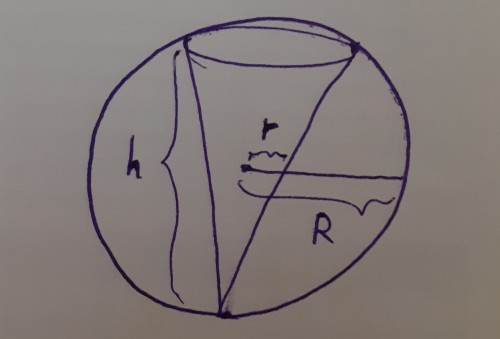 توضیحات تصویر