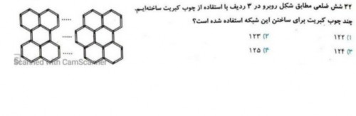 توضیحات تصویر