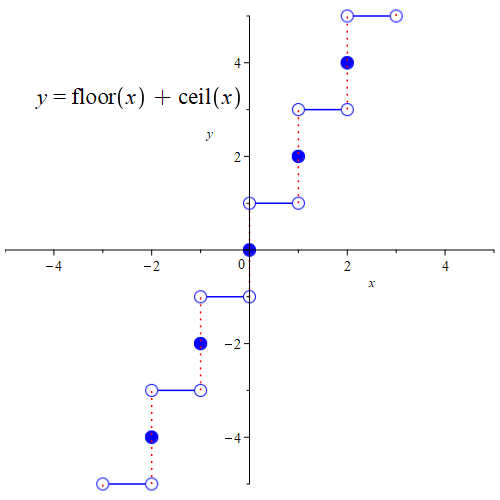 توضیحات تصویر