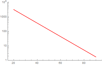توضیحات تصویر