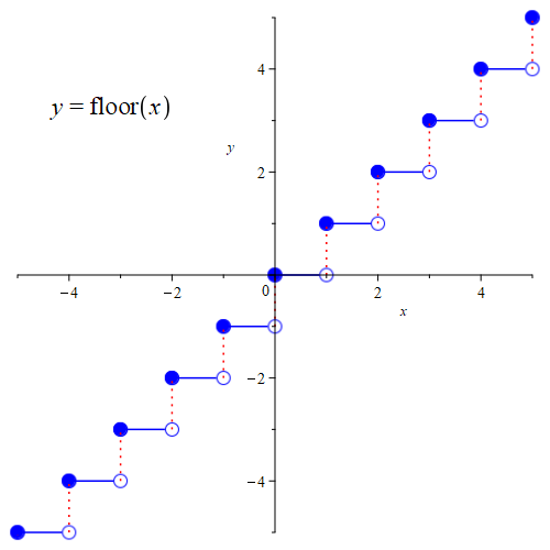 توضیحات تصویر