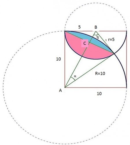 توضیحات تصویر