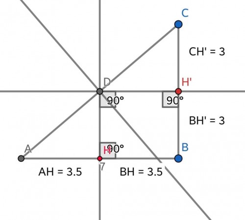 توضیحات تصویر