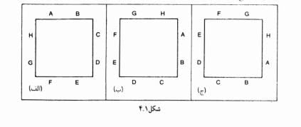توضیحات تصویر