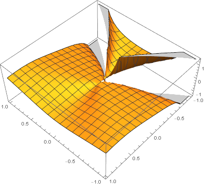 توضیحات تصویر