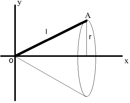 توضیحات تصویر