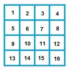 توضیحات تصویر