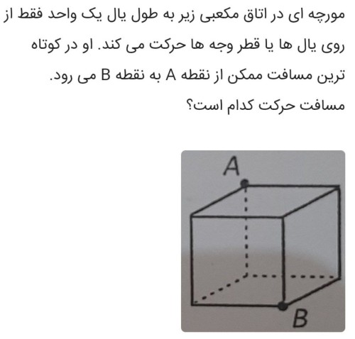 توضیحات تصویر