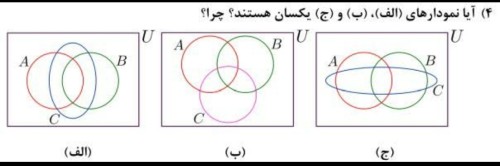 توضیحات تصویر