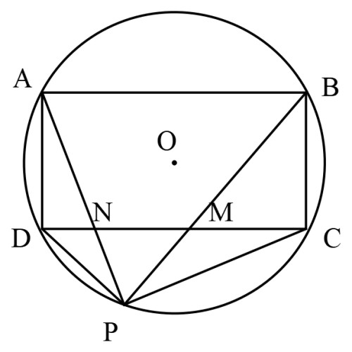 توضیحات تصویر