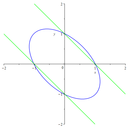 توضیحات تصویر