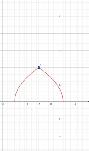 توضیحات تصویر