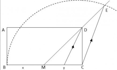 توضیحات تصویر