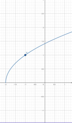 توضیحات تصویر