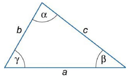 توضیحات تصویر