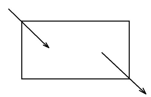 توضیحات تصویر