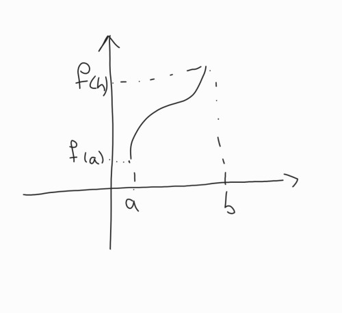 توضیحات تصویر