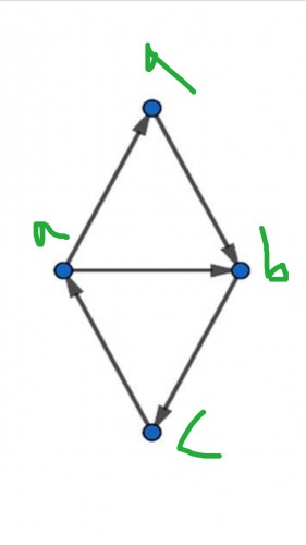 توضیحات تصویر